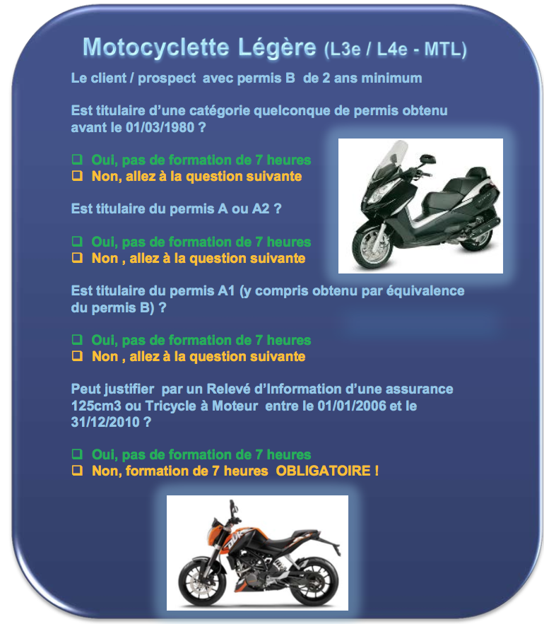 découvrez notre assurance moto 125 en ligne, adaptée à vos besoins. comparez les offres, profitez de tarifs compétitifs et sécurisez votre conduite en toute sérénité.