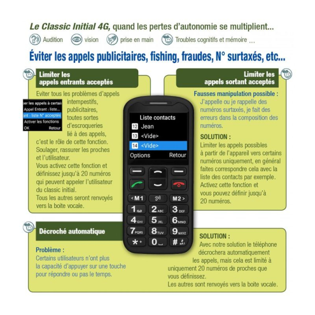 contactez-nous par téléphone pour toute demande d'information ou d'assistance. notre équipe est à votre disposition pour répondre à vos questions et vous aider rapidement.