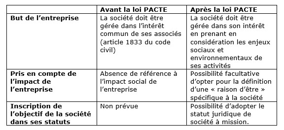 découvrez la maif et ses offres d'assurance auto gagnantes ! protégez votre véhicule avec des garanties complètes, un service client à l'écoute et des prix compétitifs. choisissez l'assurance qui vous offre sérénité sur la route.