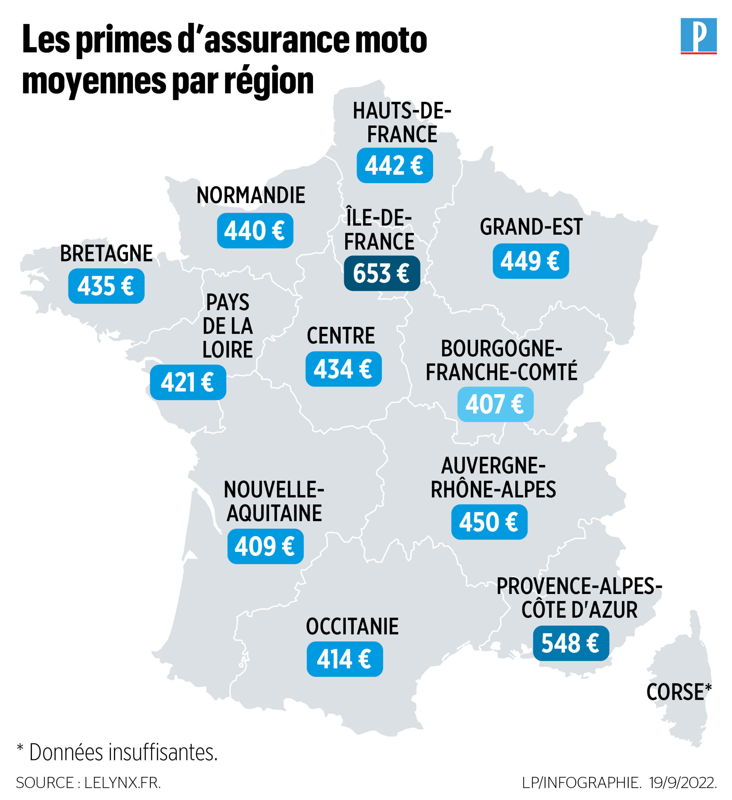 découvrez les tarifs compétitifs pour l'assurance moto et trouvez la couverture qui correspond à vos besoins. comparez les offres des assureurs pour bénéficier d'une protection adaptée à votre véhicule et à votre budget.