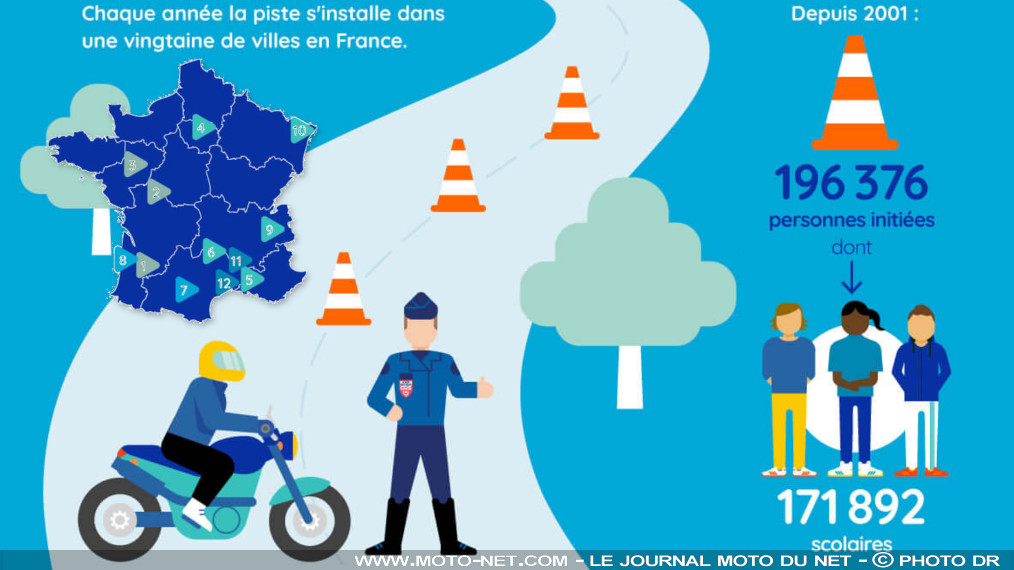 découvrez les meilleures offres d'assurance moto pour 2024. protégez votre véhicule tout en bénéficiant de garanties adaptées à vos besoins. comparez les options et trouvez la couverture idéale pour une conduite sereine.