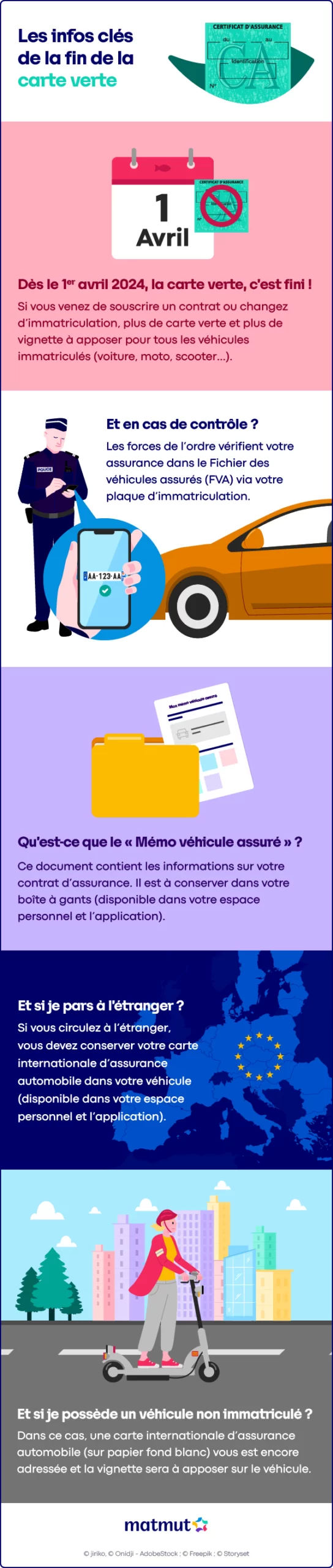 découvrez les meilleures offres d'assurance moto 2024 et protégez votre véhicule avec des garanties adaptées à vos besoins. comparez les options pour rouler en toute sérénité tout au long de l'année.