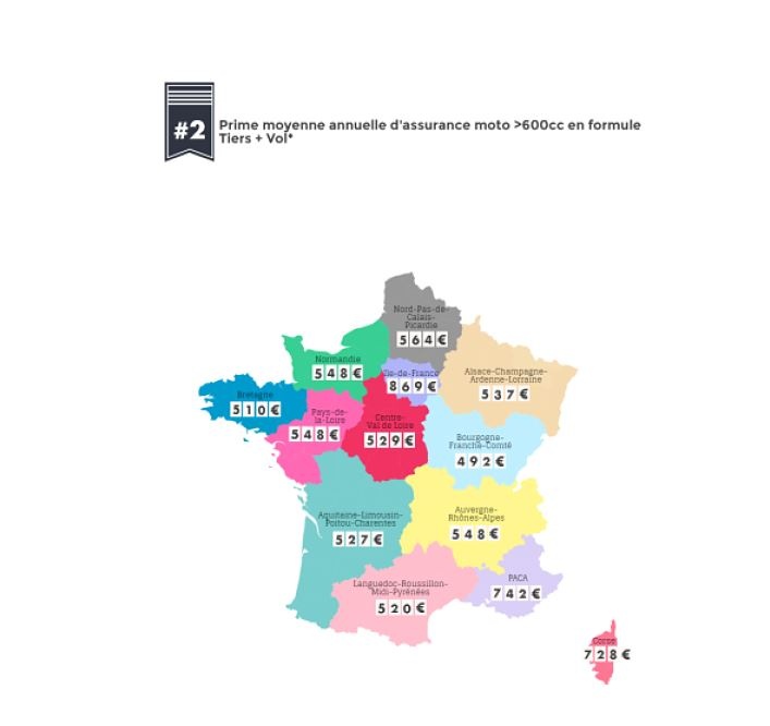 découvrez notre guide complet sur la comparaison des assurances moto. analysez les différentes offres, tarifs et garanties pour trouver la meilleure couverture adaptée à vos besoins et roulez en toute sérénité.