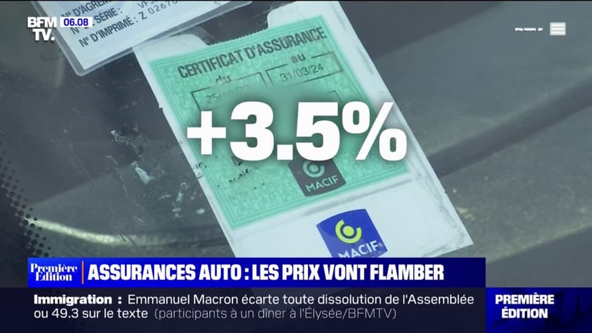 découvrez notre comparatif des meilleures assurances auto en 2024. comparez les garanties, les tarifs et les services pour trouver l'assurance auto qui vous convient le mieux. prenez une décision éclairée et protégez votre véhicule avec les meilleures offres du marché.