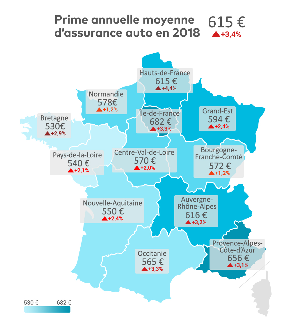 découvrez les meilleures moyennes d'assurances auto pour trouver une couverture adaptée à vos besoins et à votre budget. comparez les offres et faites le meilleur choix pour votre véhicule.