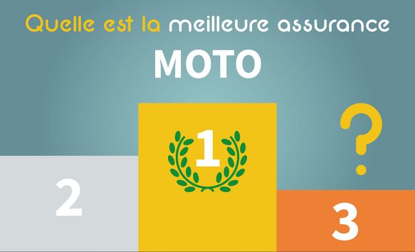 découvrez notre guide complet sur les avis d'assurance moto pour 2024. comparez les meilleures offres, les témoignages d'utilisateurs et choisissez la couverture qui vous convient le mieux pour rouler en toute sérénité.