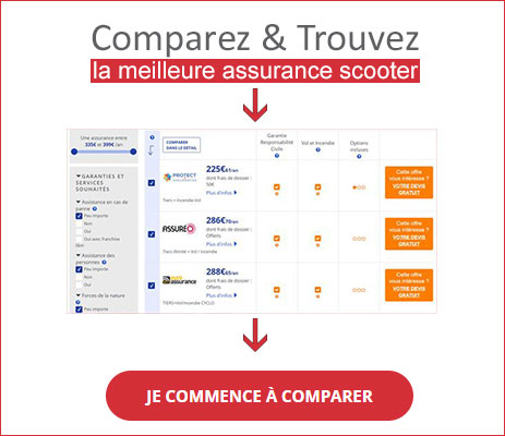 obtenez votre devis d'assurance moto en quelques clics et comparez les meilleures offres pour protéger votre véhicule. profitez de tarifs compétitifs et d'une couverture adaptée à vos besoins.