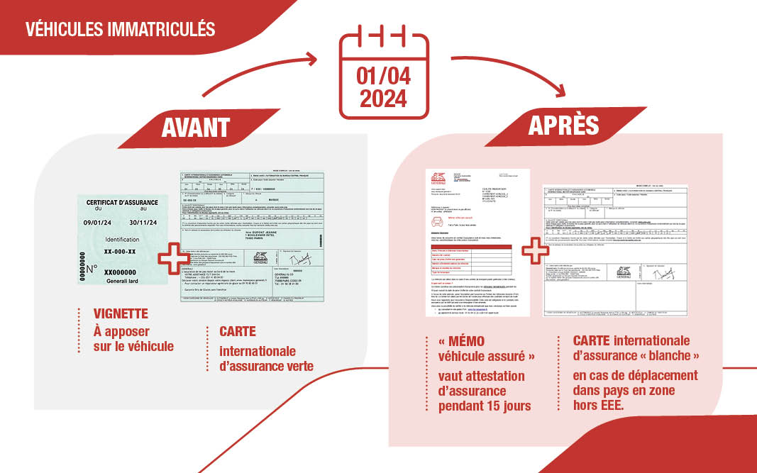 découvrez les meilleures options d'assurance moto en guadeloupe pour 2024. profitez de couvertures adaptées à vos besoins, d'assistances de qualité et de tarifs compétitifs pour rouler en toute sérénité sur les routes de l'île.