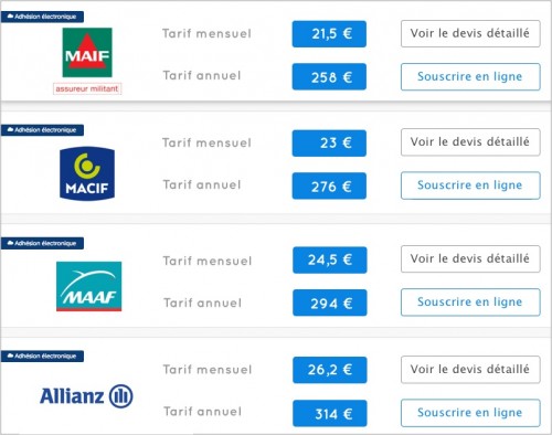 découvrez les meilleures offres d'assurance moto moins chère et protégez votre véhicule sans compromettre votre budget. comparez les devis, économisez et roulez sereinement !