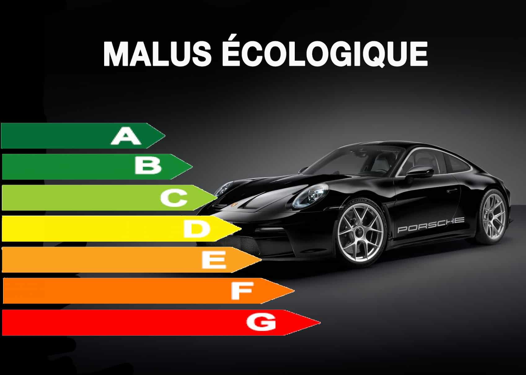 découvrez tout ce qu'il faut savoir sur le système de bonus-malus 2024 : comment il fonctionne, ses impacts sur vos assurances auto et les dernières évolutions. informez-vous pour optimiser vos primes et maîtriser votre budget !