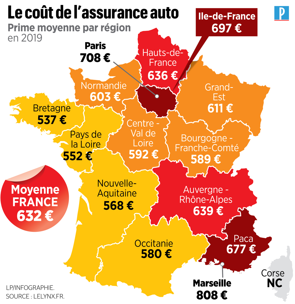 découvrez comment l'augmentation des primes d'assurance auto en bourgogne peut impacter votre budget. informez-vous sur les facteurs influençant ces coûts et explorez des conseils pour optimiser votre assurance tout en restant protégé sur les routes bourguignonnes.