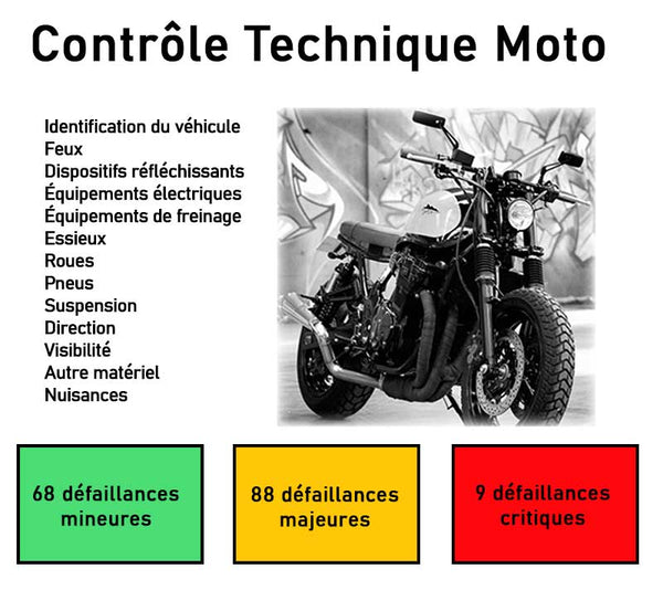 découvrez l'importance du contrôle technique pour motos, garantissant sécurité et performance. renseignez-vous sur les exigences, les démarches et les conseils pour une vérification optimale de votre deux-roues.