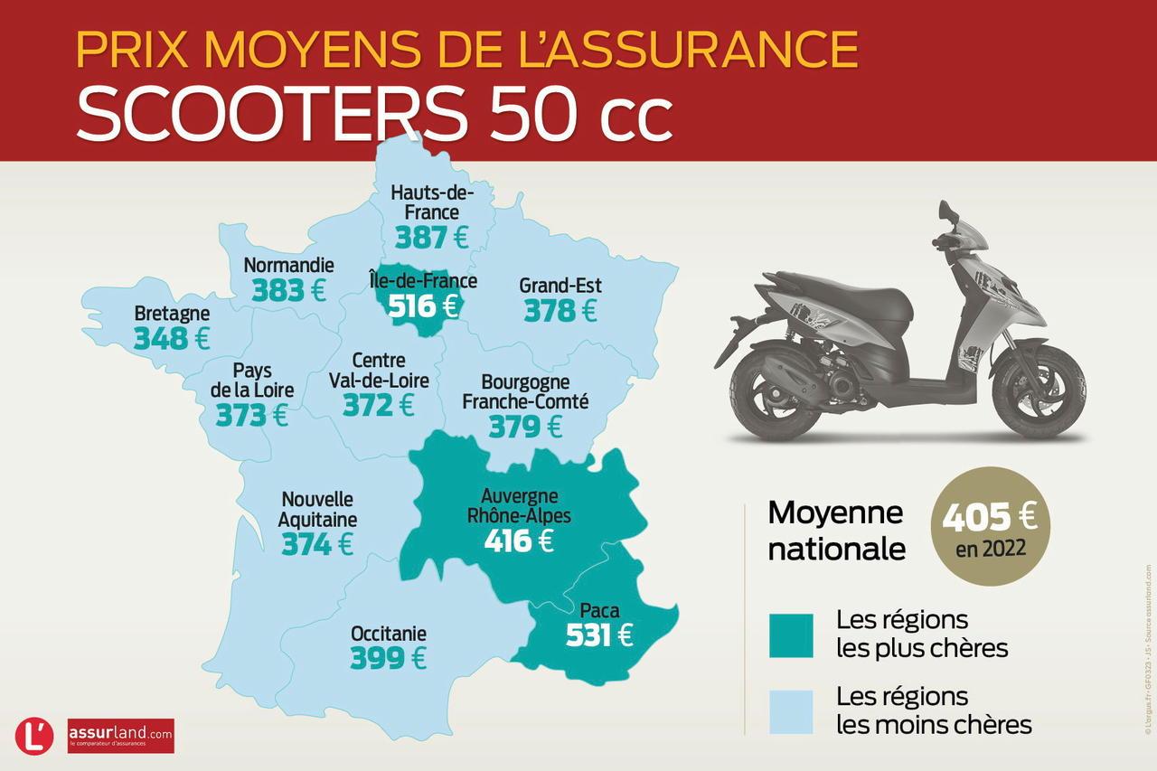 découvrez les meilleures options d'assurance moto pour les jeunes en 2024. protégez votre véhicule tout en bénéficiant de tarifs adaptés et de garanties complètes, spécialement conçues pour les jeunes conducteurs. comparez les offres et choisissez l'assurance qui vous convient!