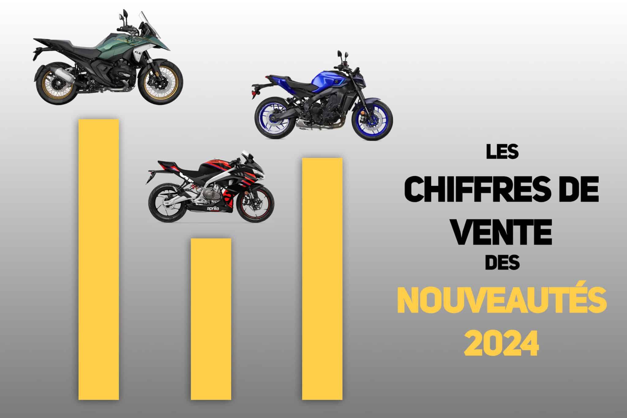 découvrez notre forum dédié à l'assurance moto a2 en 2024. échangez avec des passionnés, obtenez des conseils et comparez les meilleures offres pour assurer votre moto en toute sérénité.