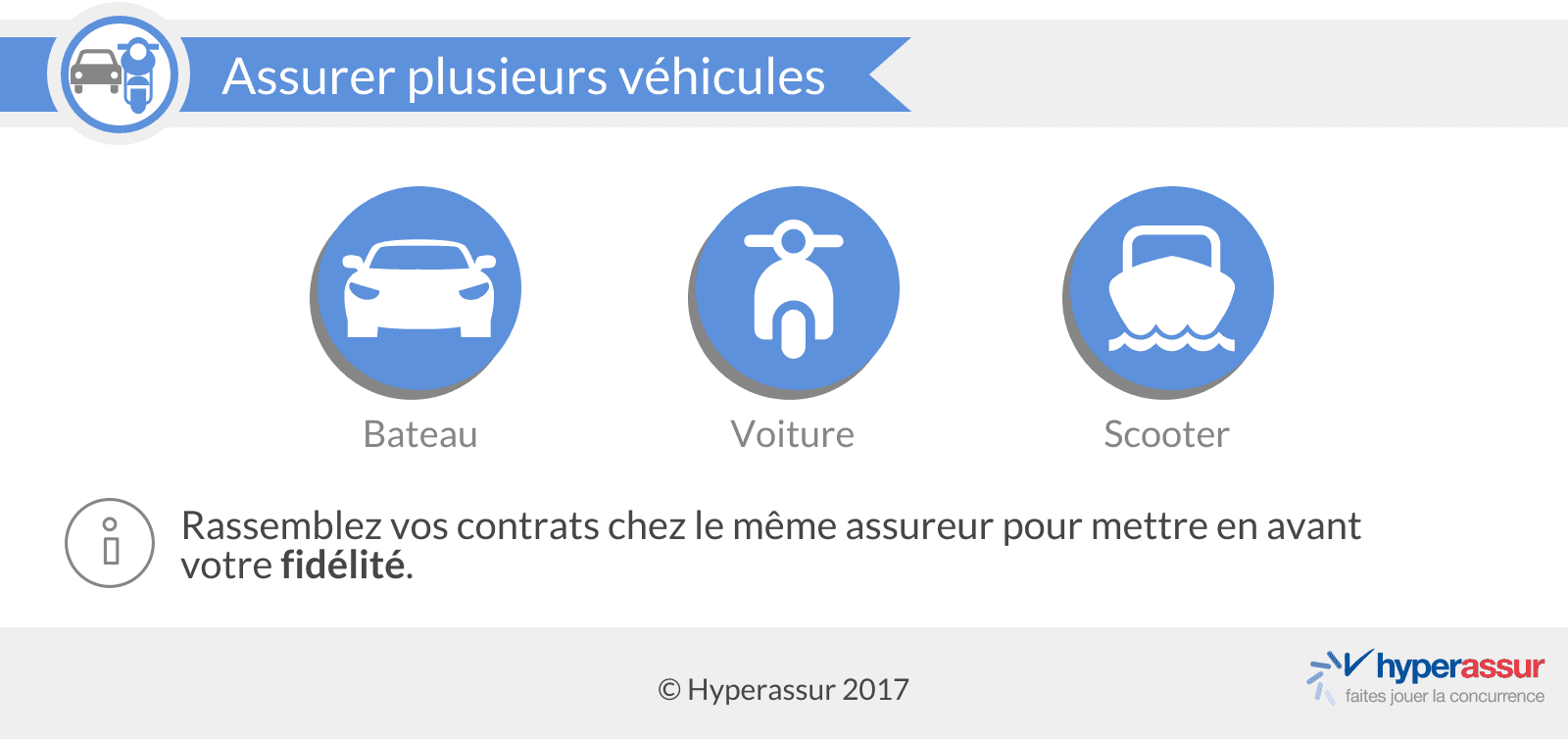 découvrez comment économiser sur votre assurance moto grâce à nos conseils pratiques et astuces. comparez les offres, choisissez les options adaptées à vos besoins et payez moins cher tout en restant bien couvert.