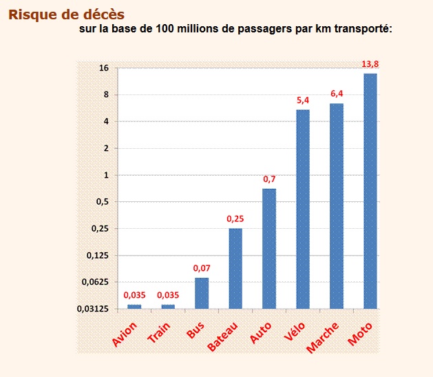 découvrez les meilleures options d'assurance moto en france pour protéger votre véhicule et vos trajets. comparez les offres, trouvez des tarifs compétitifs et bénéficiez d'une couverture adaptée à vos besoins.