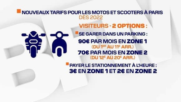 découvrez les nouvelles restrictions d'accès pour les deux-roues au remonte-file de paris. informez-vous sur les raisons de cette décision et les alternatives proposées pour une circulation plus fluide et sécurisée dans la capitale.