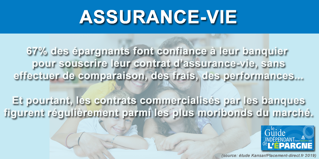 découvrez le comparateur d'assurance-vie ufc, votre outil essentiel pour comparer les meilleures offres du marché. analysez les garanties, les performances et les tarifs pour choisir la solution d'assurance-vie qui répond parfaitement à vos besoins et à votre budget.
